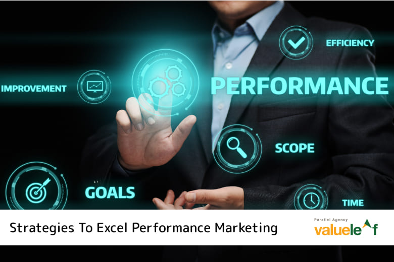 How to start performance marketing