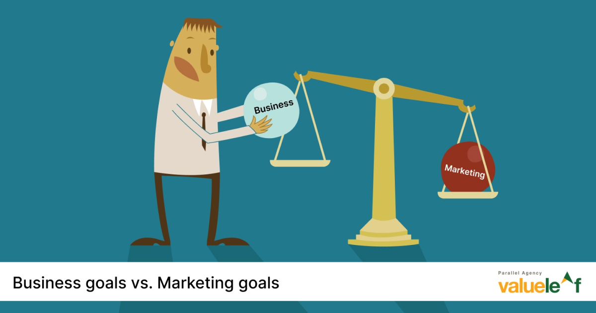 Business Goals Vs Marketing Goals