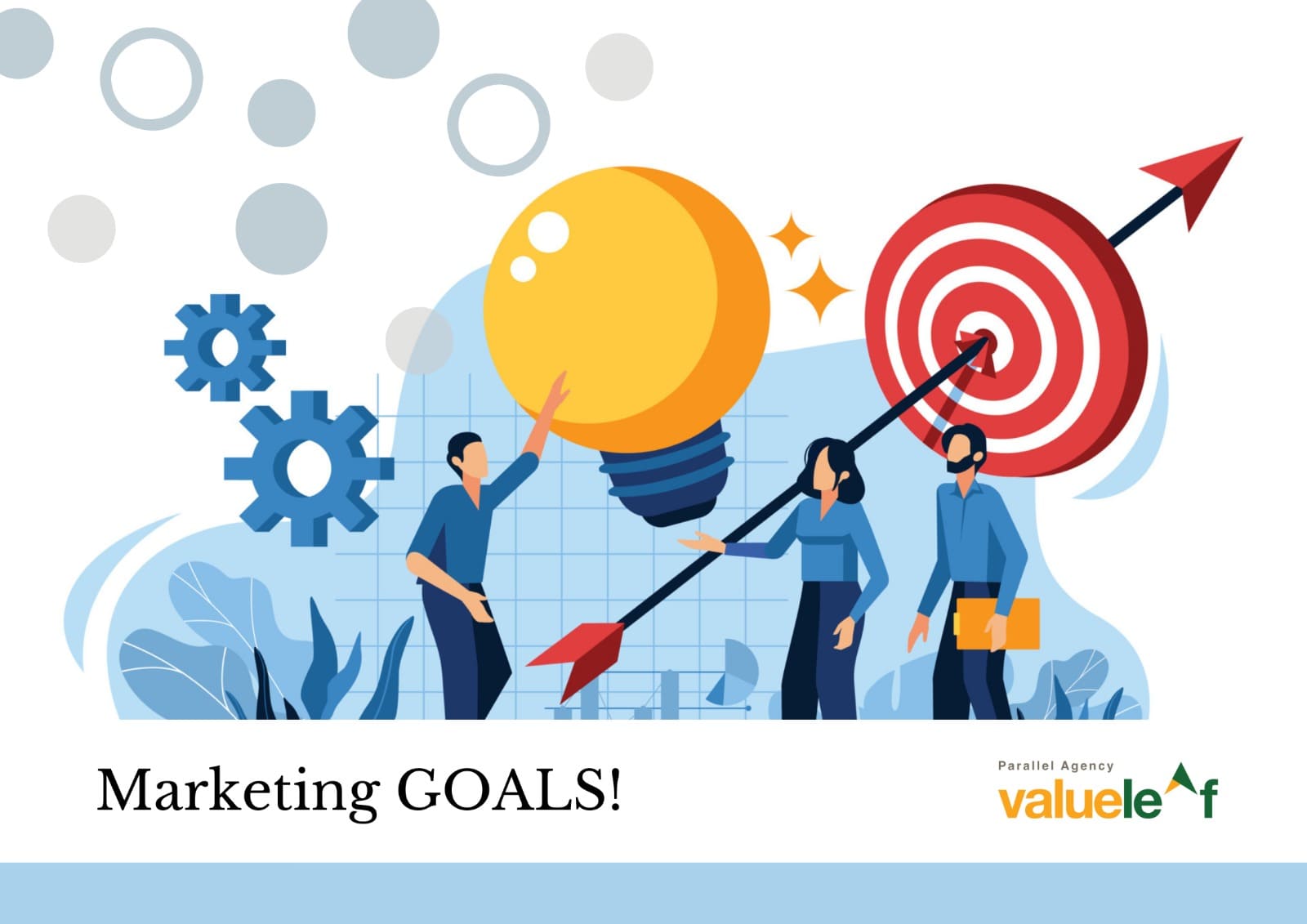 Marketing Goals