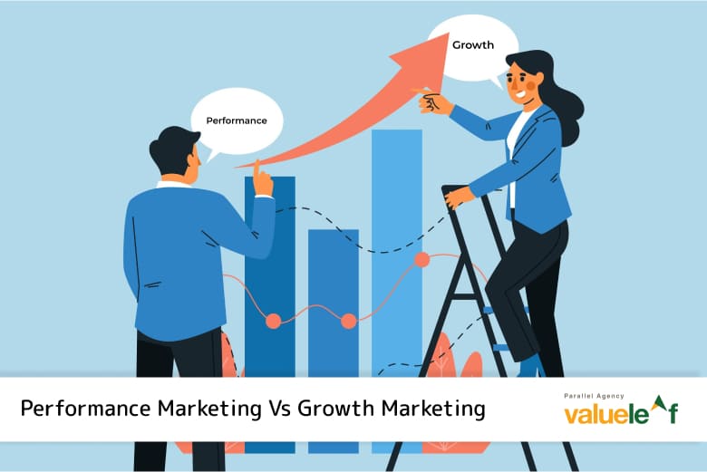 Performance Marketing Vs Growth Marketing