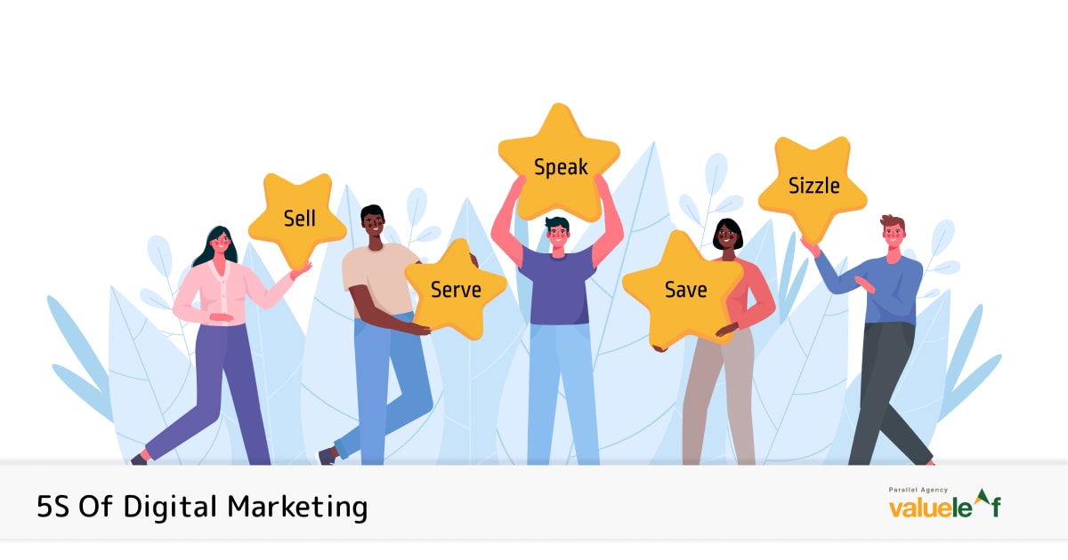 5S of Digital Marketing, Sell, Serve, Speak, Save, Sizzle