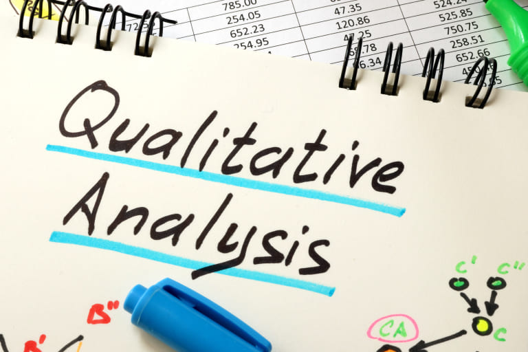 Qualitative Analysis of Digital Marketing Performance