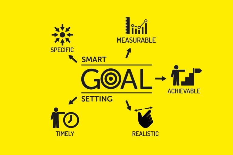 Set Smart Goals