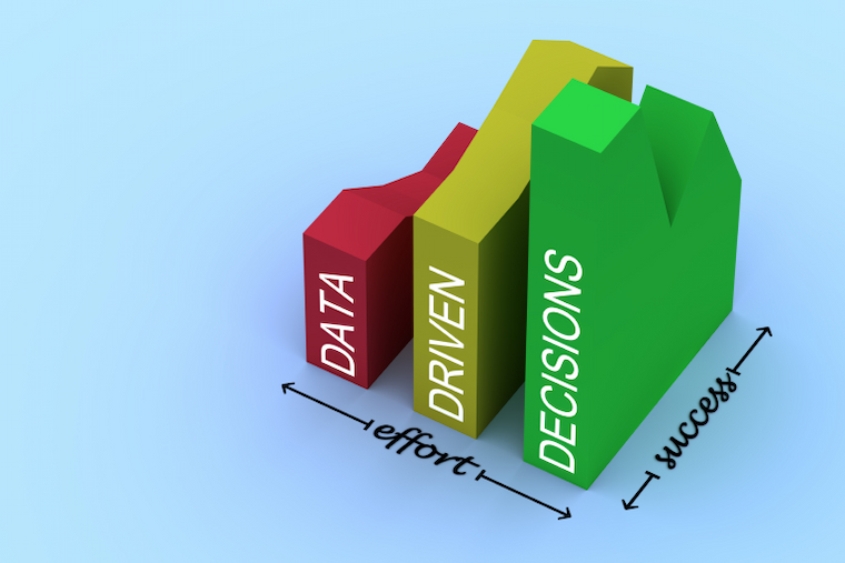 Data-Driven Decision Making